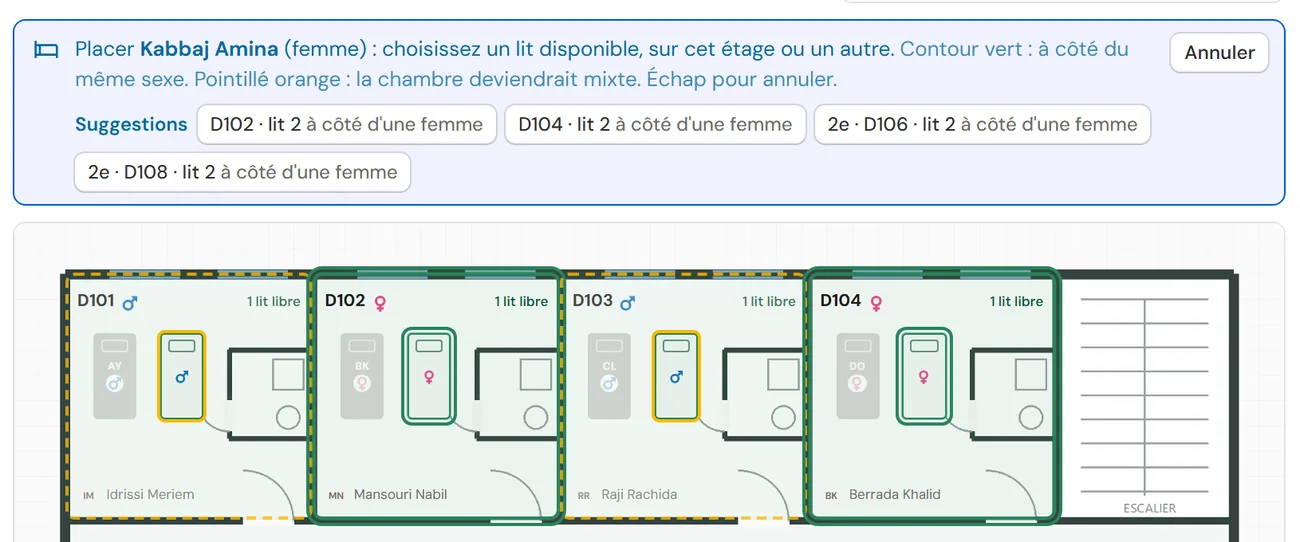 Le mode Placer sur le plan de l'étage, avec les lits suggérés